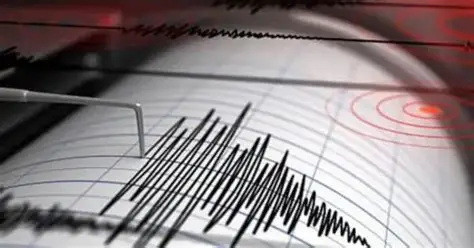 Sismo de magnitud 5,3 sacude el mar Caribe frente a las costas de Honduras