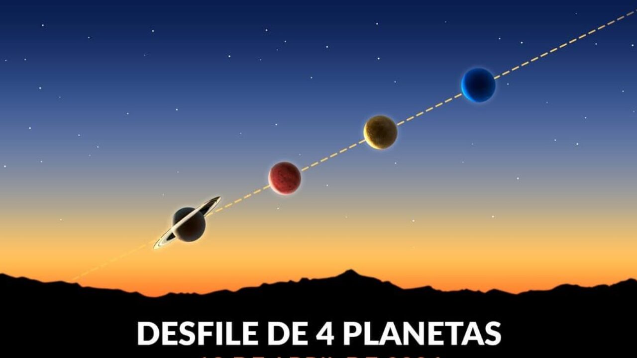 Mercurio, Marte, Saturno y Neptuno protagonizan una rara alineación planetaria en abril
