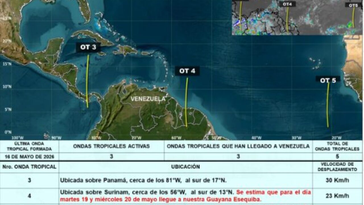 Alerta meteorológica: Inameh prevé el ingreso de dos nuevas ondas tropicales al territorio nacional en los próximos días